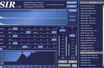 Spectrum Analyzer by Seven Phases